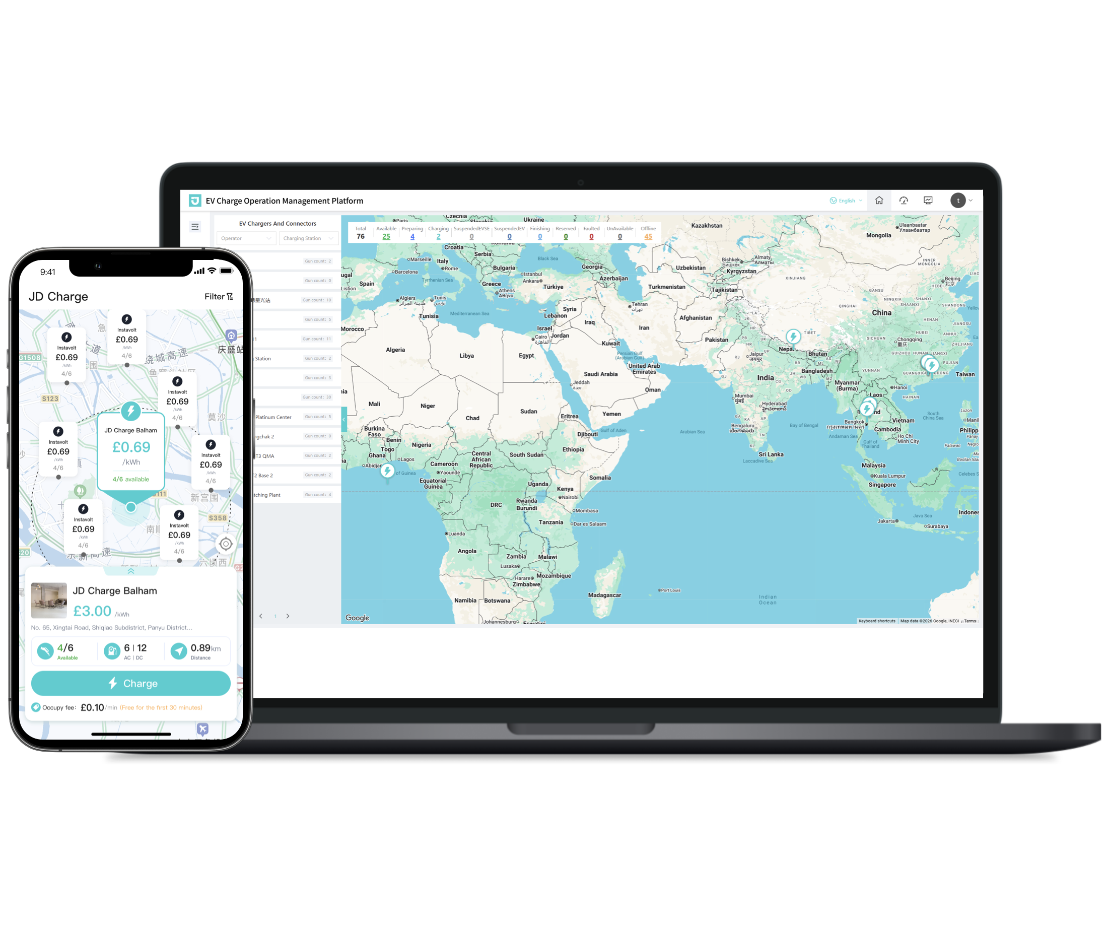 Explore the platform by business question.